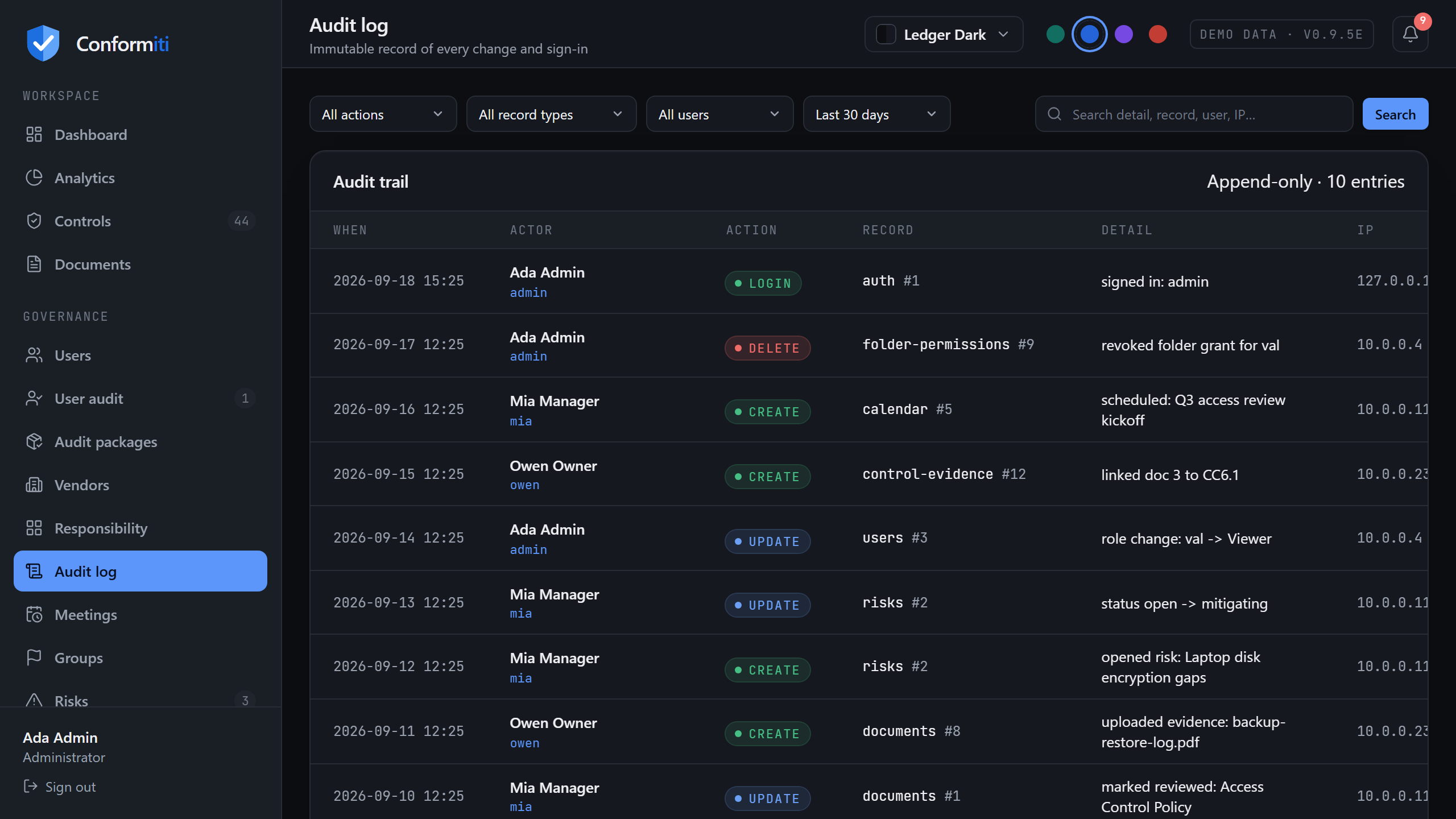Audit log filtered by action, record type, user and time window, showing create, update, delete, login and login_failed entries with IP addresses