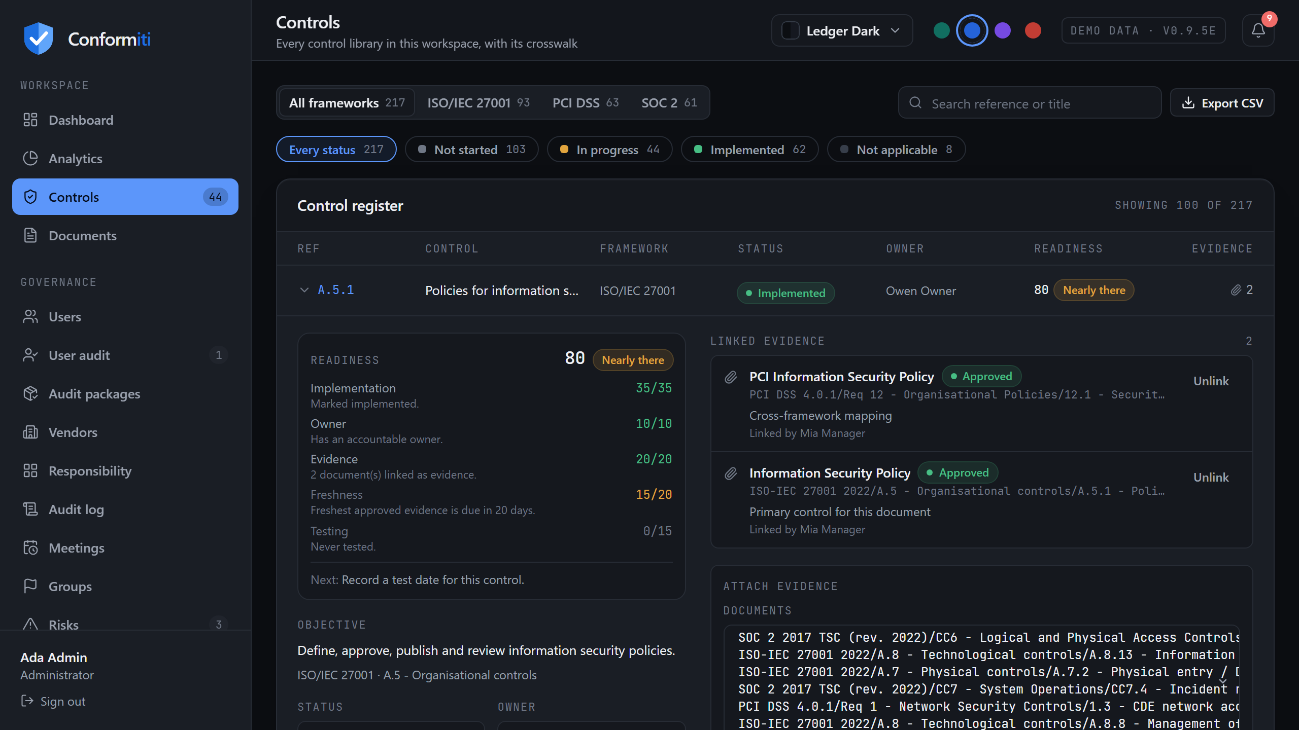 Control register with framework and status filters, a searchable list of controls showing reference, title, status, owner and evidence count