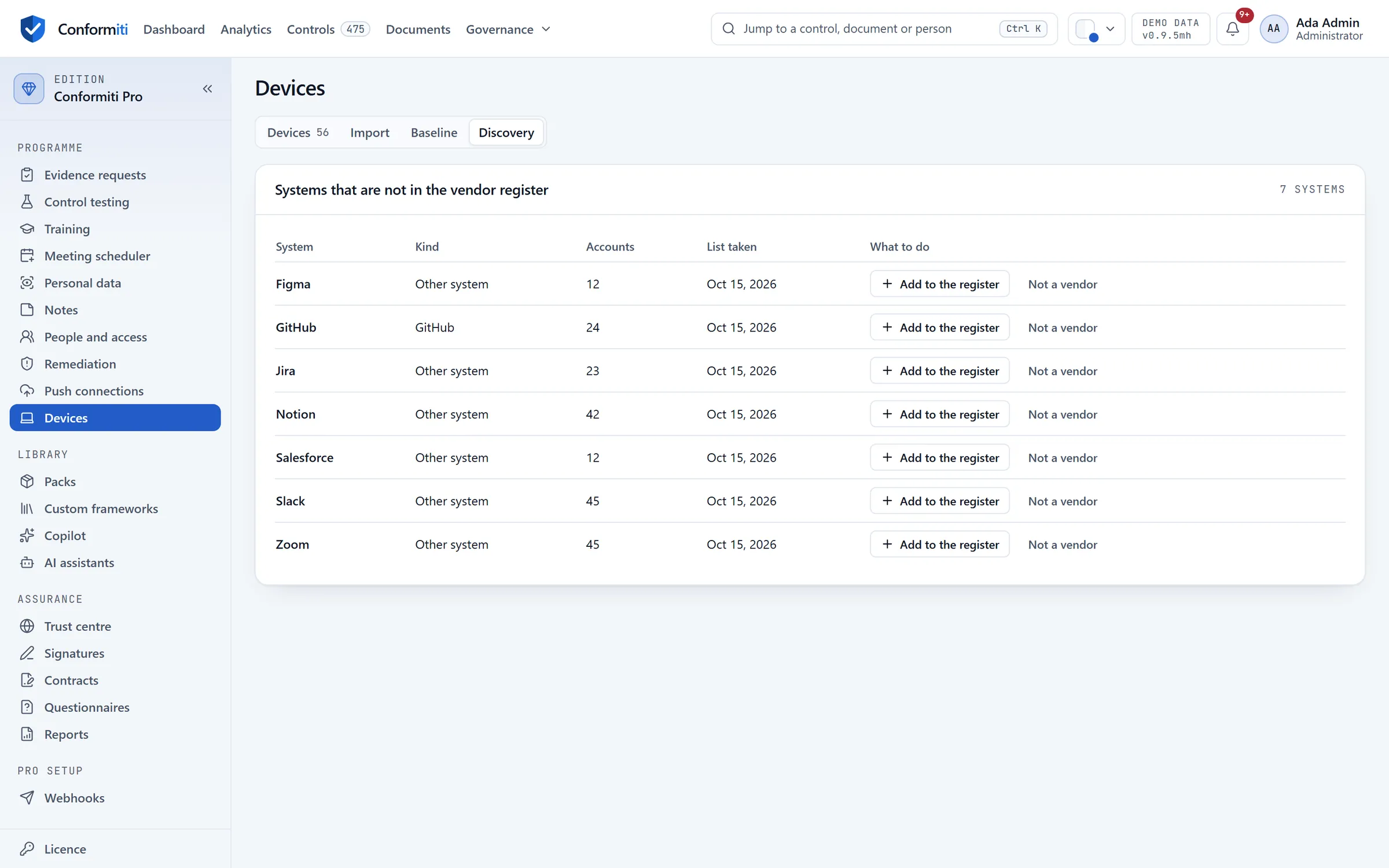 Discovery: Figma, GitHub, Jira, Notion, Salesforce, Slack and Zoom appear in the account imports and are not in the vendor register, each with an add to the register button.