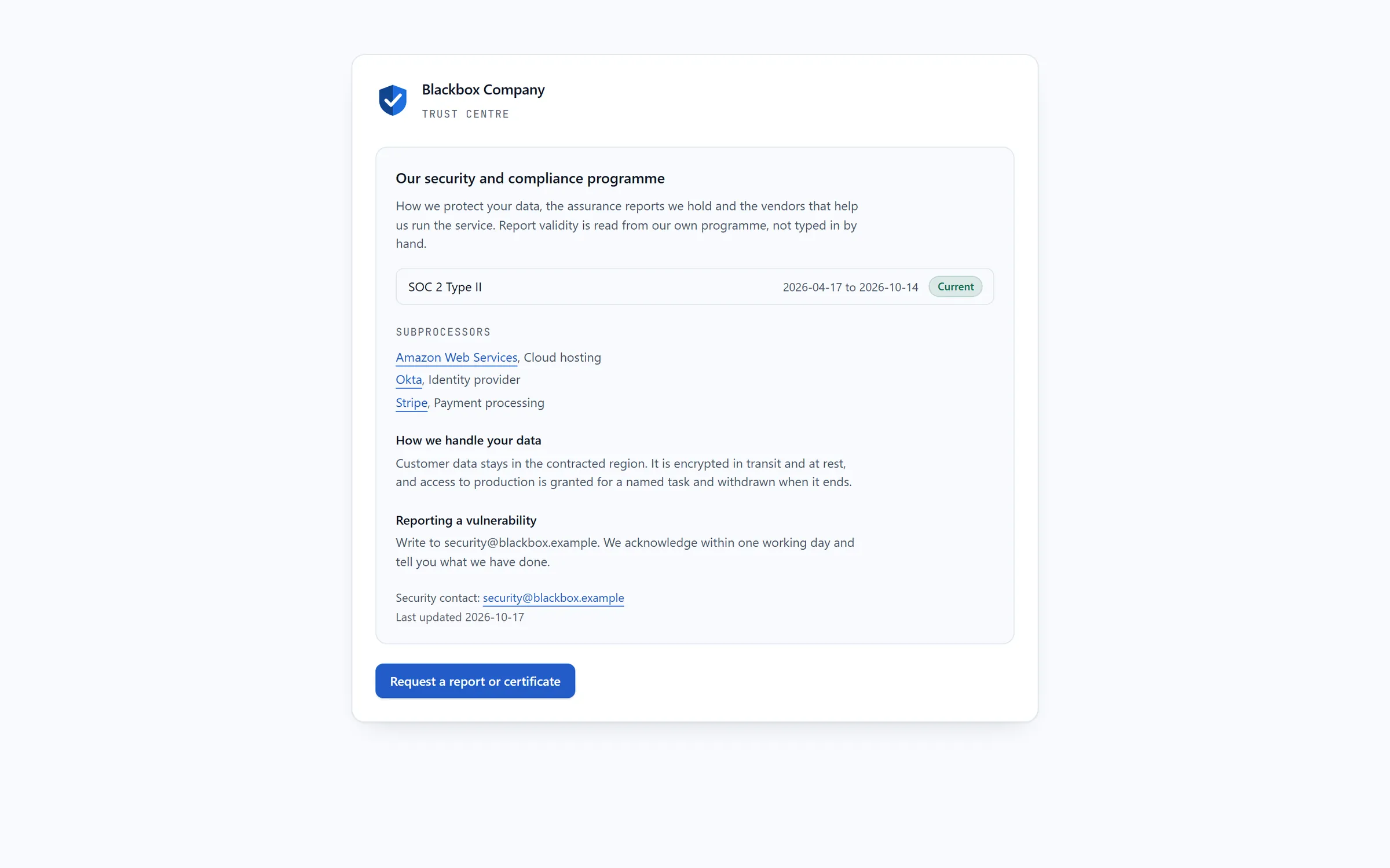 A public trust page: the current SOC 2 Type II report with its validity window, three subprocessors, how data is handled, a security contact and a button to request a report.