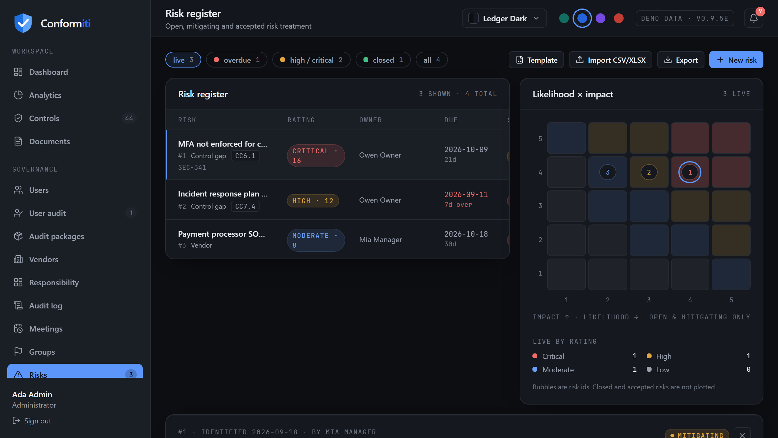 Risk register with live and closed filters, 5 by 5 likelihood and impact scoring, treatment, owner, due date and note trail